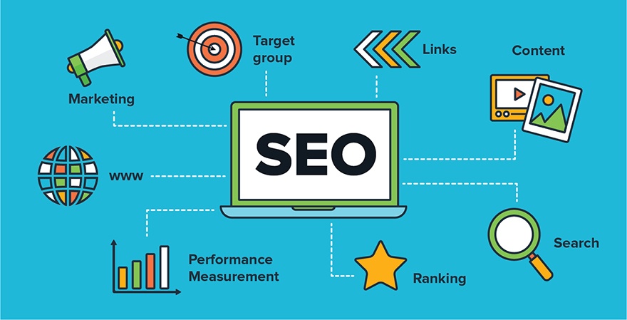 seo strategy escort business website