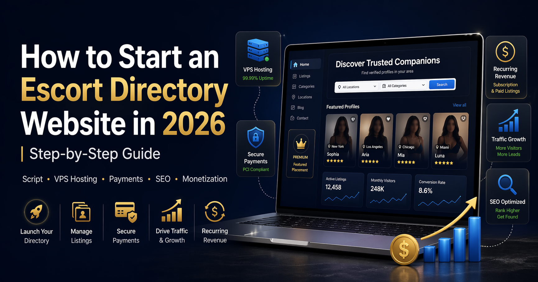 How to Start an Escort Directory Website in 2026 (Step-by-Step Guide)